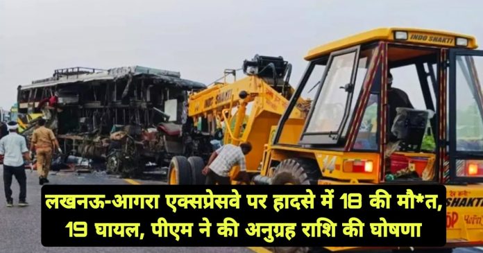 Lucknow-Agra Expressway