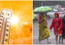 झारखण्ड:पलामू सबसे गर्म,कई जिलों का पारा 40 डिग्री से पार, कई जिलों में 1 मई तक बारिश का अलर्ट heatwave