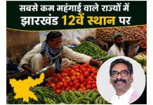 सबसे कम महंगाई वाले राज्यों में झारखंड 12वें स्थान पर sabji mandi