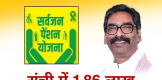 रांची में 1.86 लाख लाभुकों के खाते में पहुंची सितंबर की पेंशन hemant soren